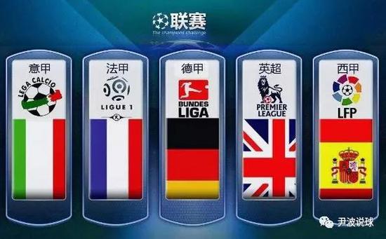 队在BJK